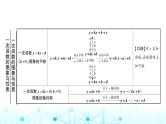中考数学复习第三章函数第二节一次函数的图象与性质教学课件