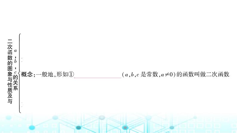 中考数学复习第三章函数第五节二次函数的图象与性质及与a，b，c的关系教学课件02