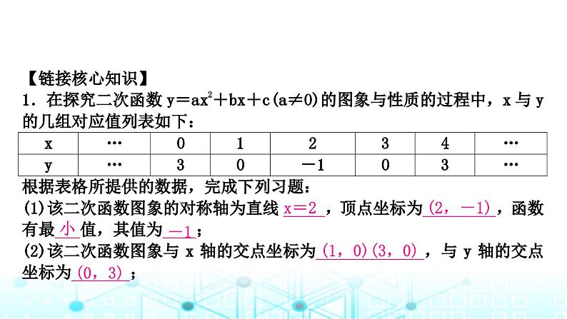 中考数学复习第三章函数第五节二次函数的图象与性质及与a，b，c的关系教学课件08