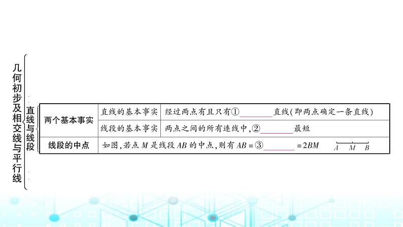 中考数学复习第四章三角形第一节大概念整合1线段、角、相交线与平行线教学课件02