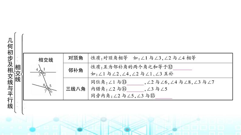 中考数学复习第四章三角形第一节大概念整合1线段、角、相交线与平行线教学课件05