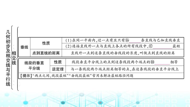 中考数学复习第四章三角形第一节大概念整合1线段、角、相交线与平行线教学课件06