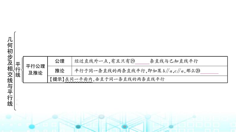 中考数学复习第四章三角形第一节大概念整合1线段、角、相交线与平行线教学课件07