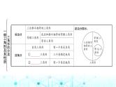 中考数学复习第四章三角形第二节大概念整合2三角形及其性质教学课件