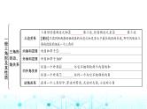 中考数学复习第四章三角形第二节大概念整合2三角形及其性质教学课件