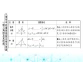 中考数学复习第四章三角形第二节大概念整合2三角形及其性质教学课件