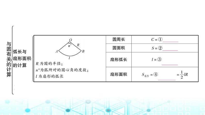 中考数学复习第六章圆第三节与圆有关的计算教学课件02