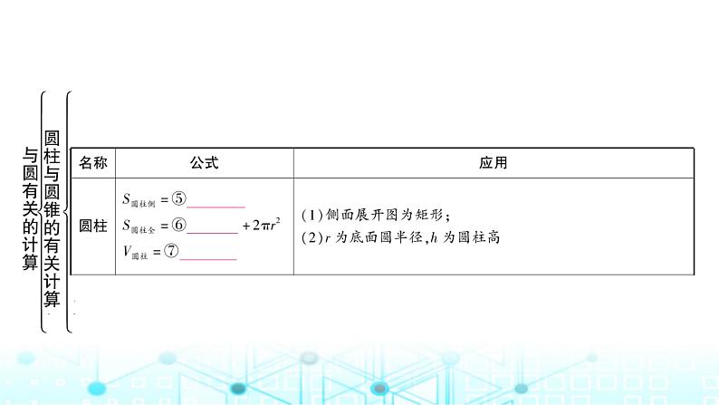 中考数学复习第六章圆第三节与圆有关的计算教学课件03