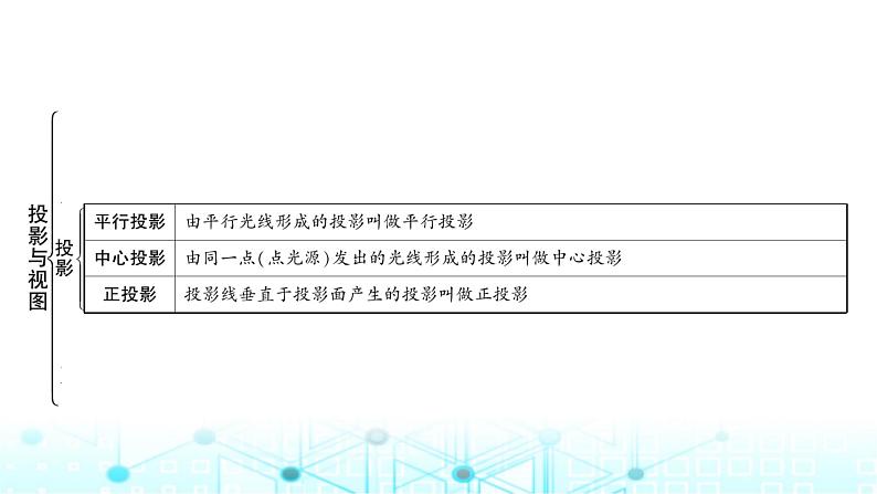 中考数学复习第七章图形变化第二节投影与视图教学课件第2页