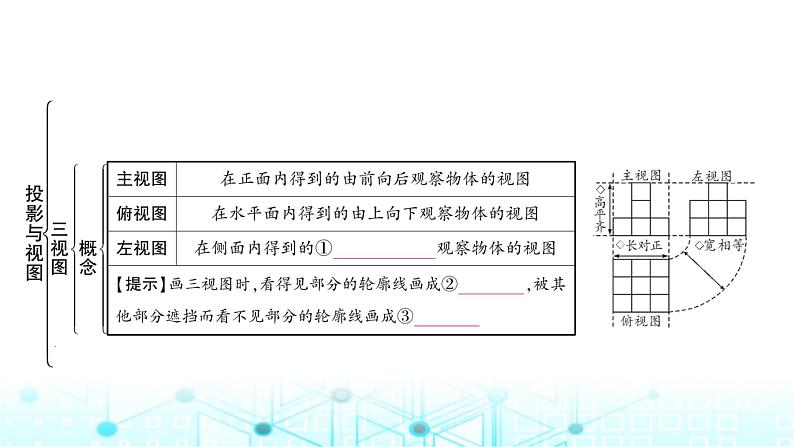 中考数学复习第七章图形变化第二节投影与视图教学课件第3页