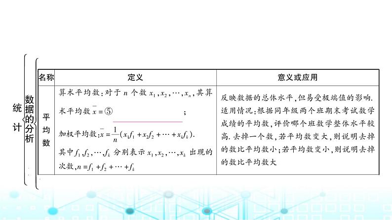 中考数学复习第八章统计与概率第一节统计教学课件第3页