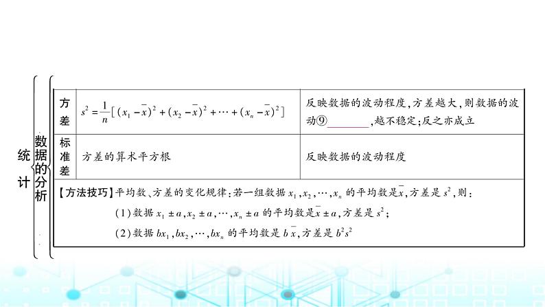 中考数学复习第八章统计与概率第一节统计教学课件第5页