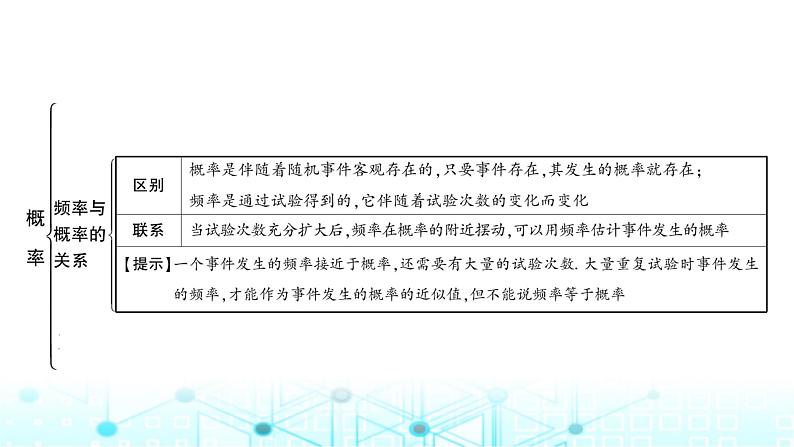 中考数学复习第八章统计与概率第二节概率教学课件06