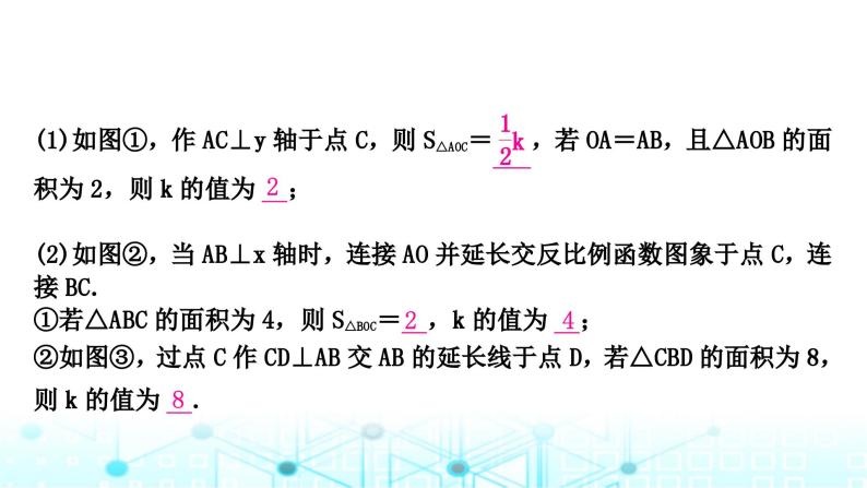 中考数学复习第三章函数重难突破小专题(二)反比例函数与几何综合教学课件03