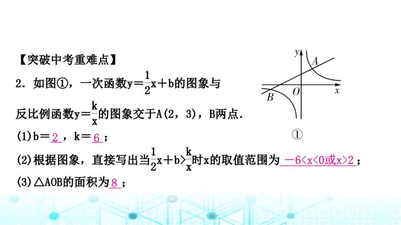 中考数学复习第三章函数重难突破小专题(二)反比例函数与几何综合教学课件06