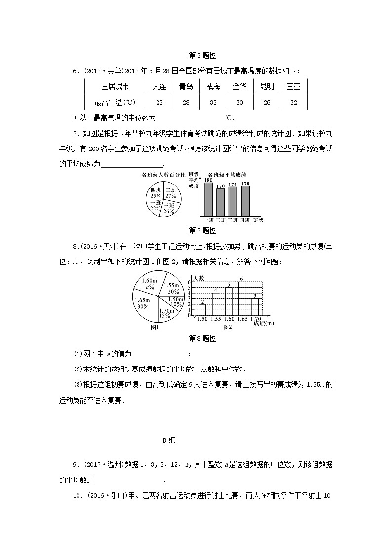 浙江省中考数学总复习第六章统计与概率课后练习31数据的分析及其应用作业本第2页