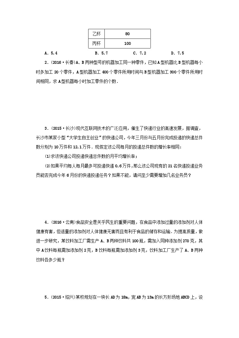浙江省中考数学总复习专题提升三以方程(组)不等式为背景的应用试题第2页