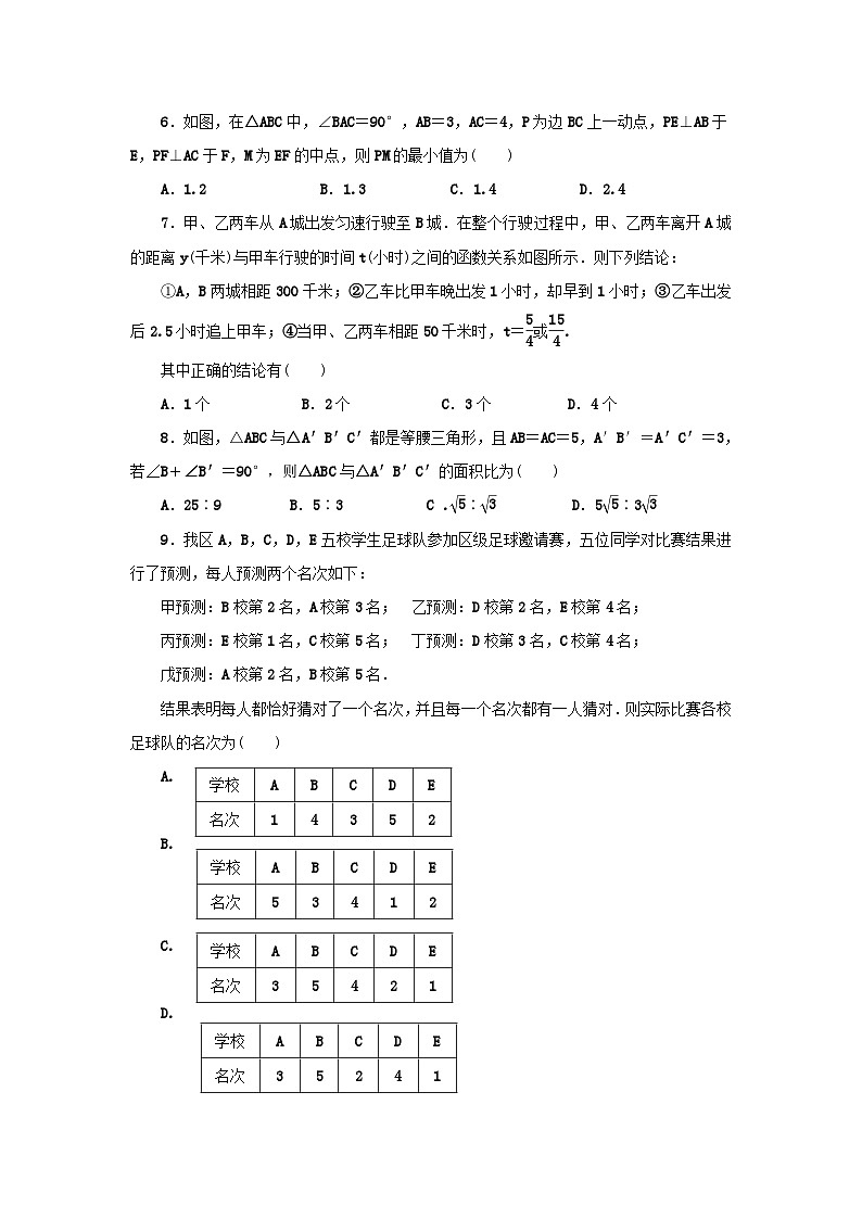浙江省中考数学总复习阶段检测12开放探索问题试题第2页