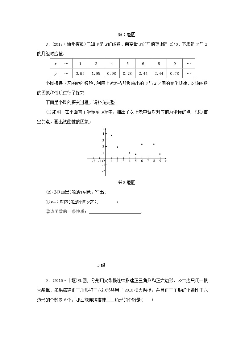 浙江省中考数学总复习第七章数学思想与开放探索问题课后练习34归纳作业本03