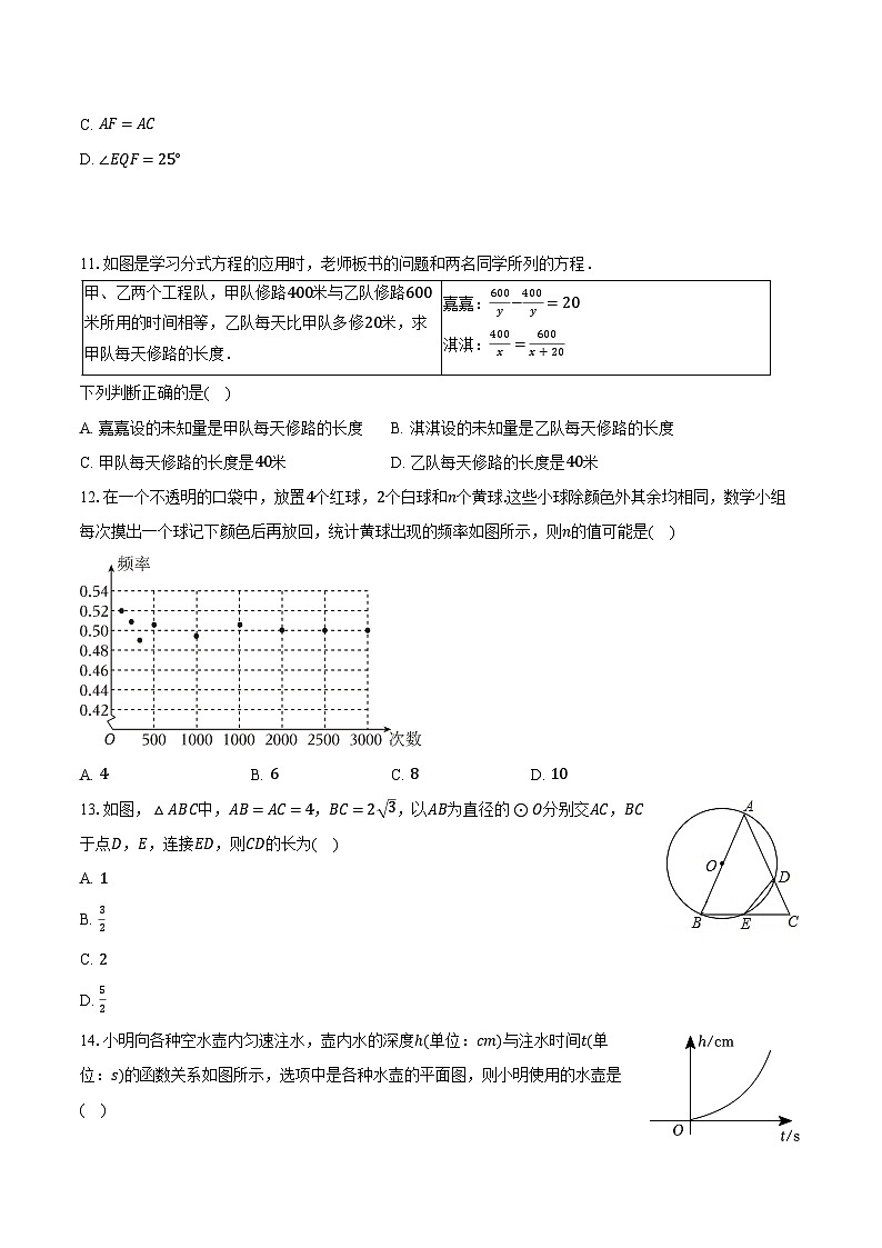 2024年河北省九地市中考数学摸底试卷（含解析）第3页