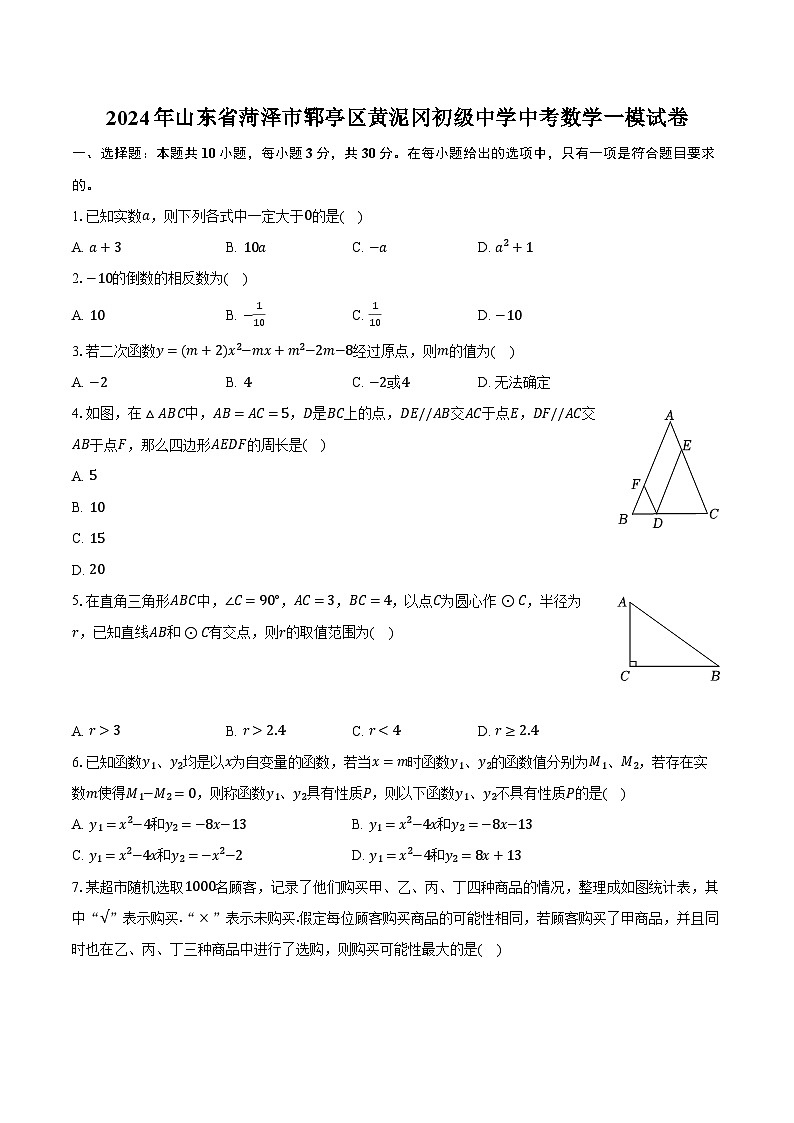 2024年山东省菏泽市郓亭区黄泥冈初级中学中考数学一模试卷（含解析）第1页