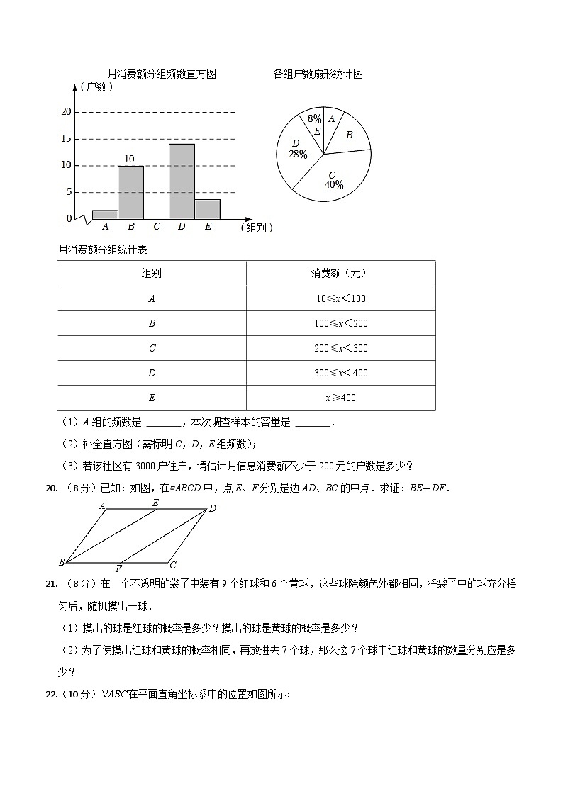 江苏省盐城市盐城经济技术开发区2023-2024学年八年级下学期4月期中考试数学试题(含答案)第3页