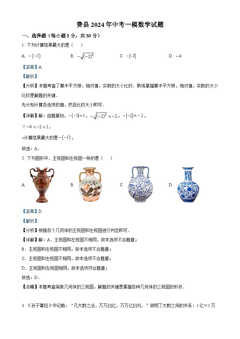 2024年山东省临沂市费县中考一模数学试题（解析版）第1页