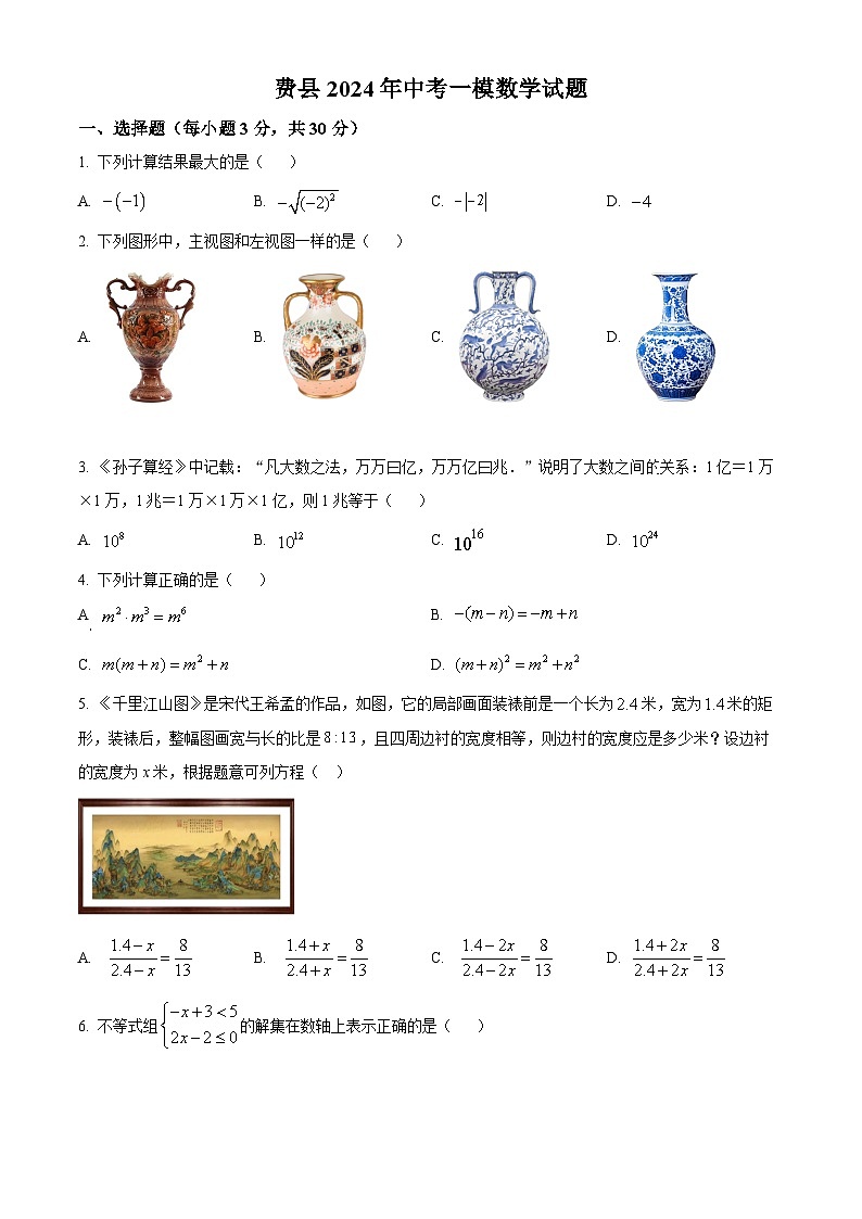 2024年山东省临沂市费县中考一模数学试题（原卷版）第1页