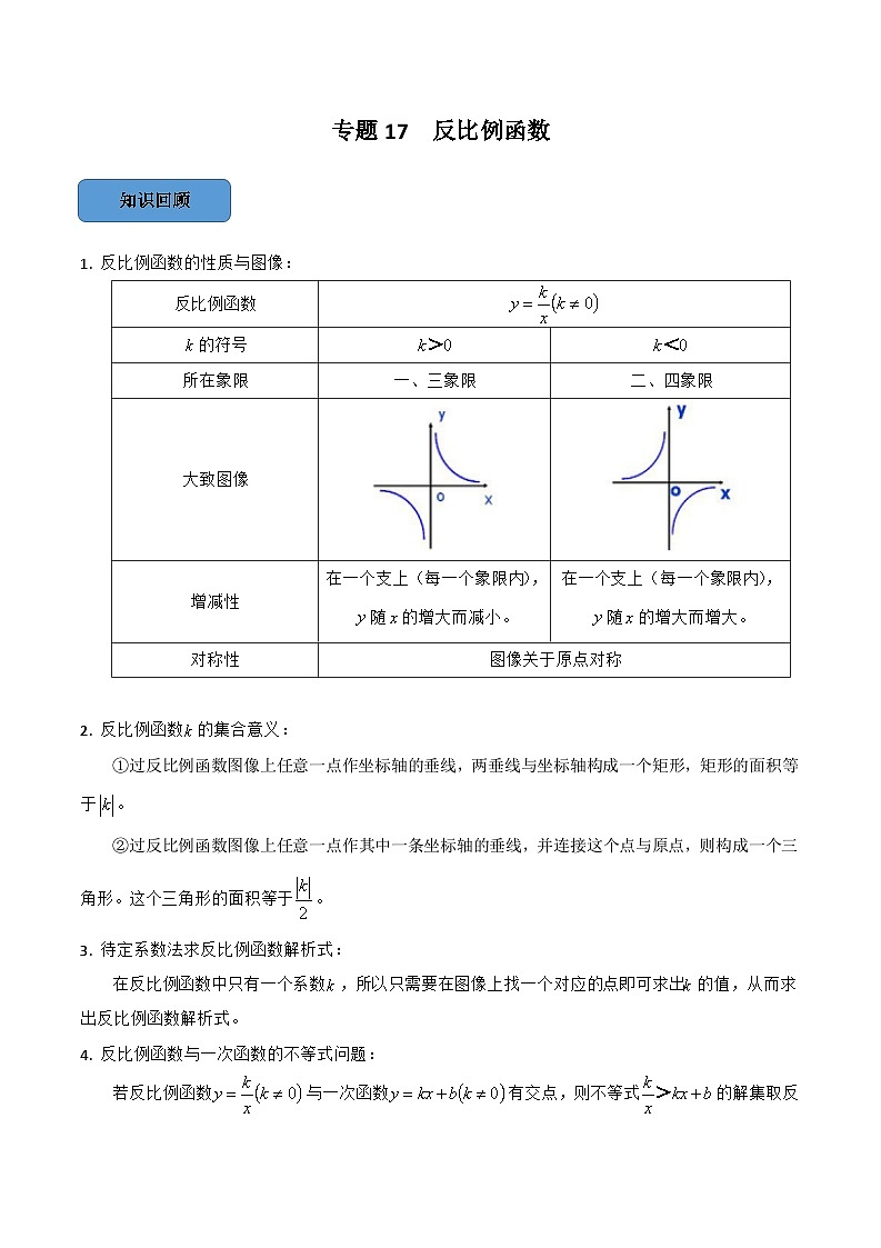 2024年中考数学必考考点专题17 反比例函数篇（原卷版）第1页