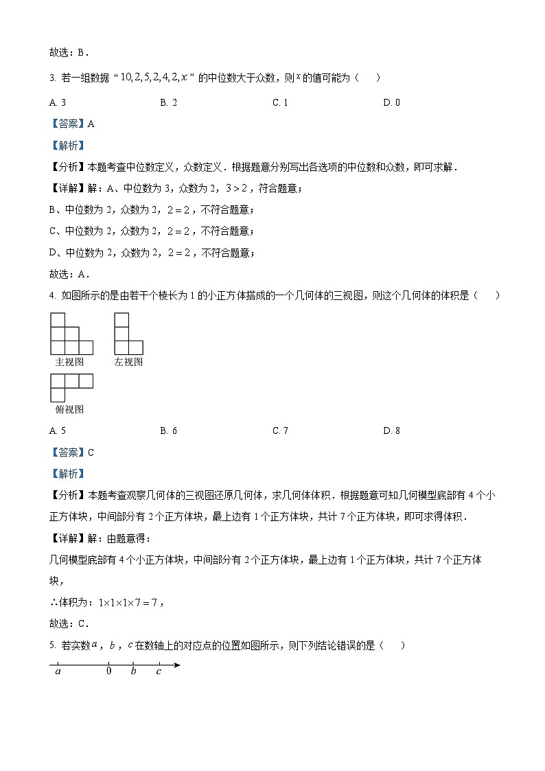湖南省郴州市嘉禾县坦坪镇田心中学2023-2024学年九年级下学期期中数学试题（解析版）第2页