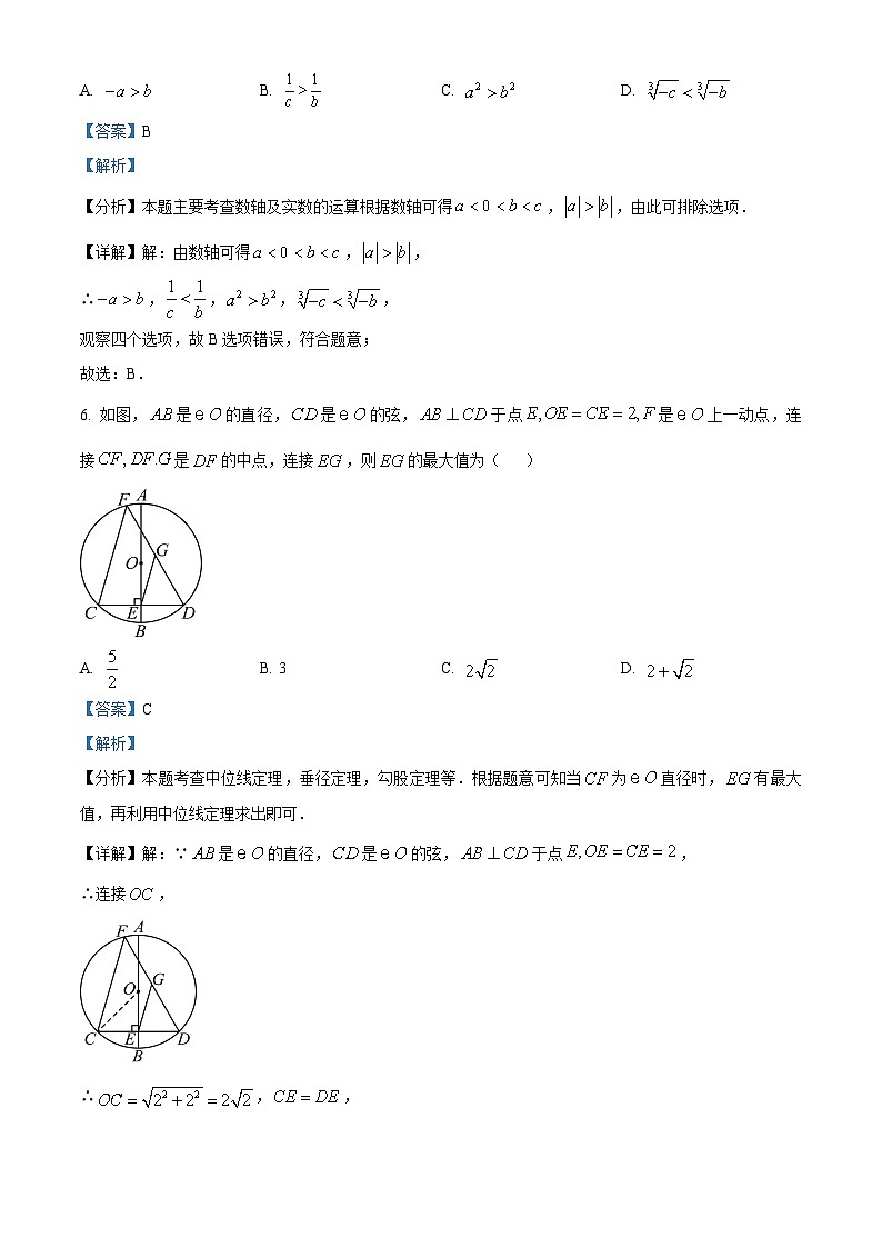 湖南省郴州市嘉禾县坦坪镇田心中学2023-2024学年九年级下学期期中数学试题（解析版）第3页