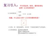 19.3.2 正方形的判定课件