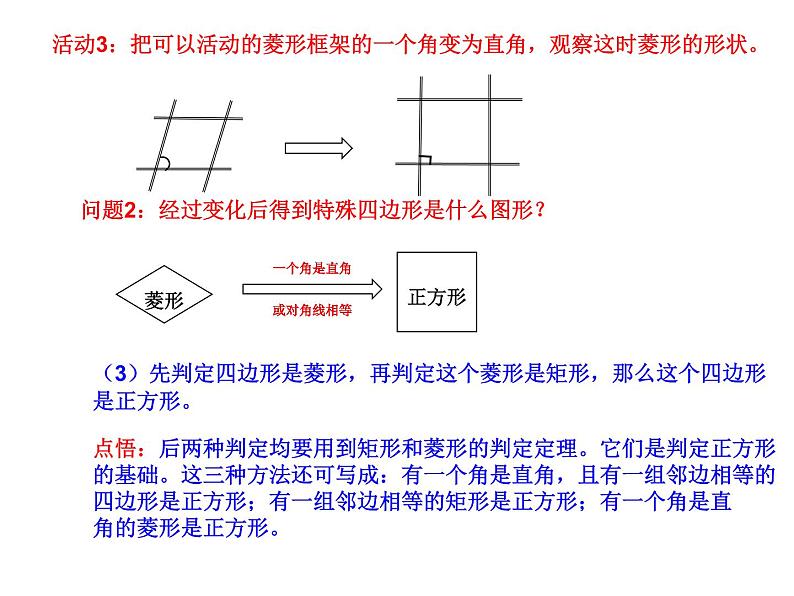 19.3.2 正方形的判定课件第5页