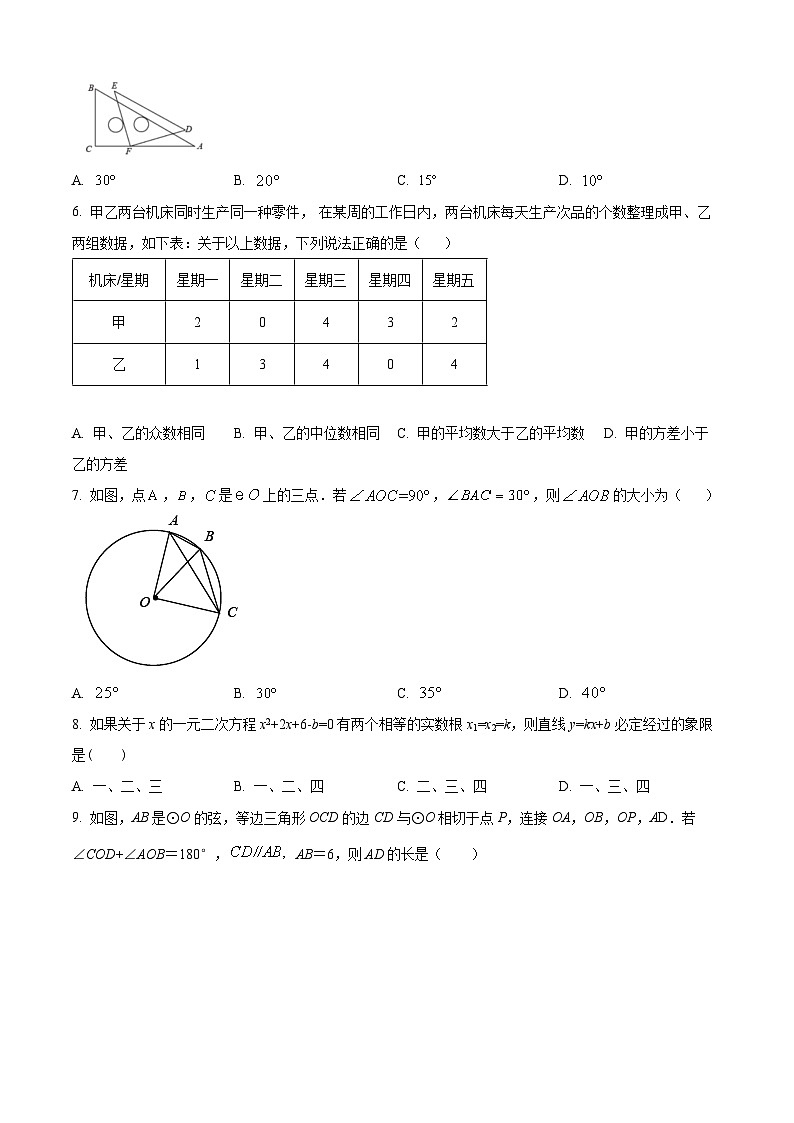 2023年山东省泰安市泰山实验中学初中学业水平数学模拟预测题（原卷版）第2页