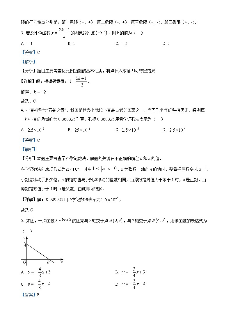 山西省临汾市尧都区临汾市兴国实验学校2023-2024学年八年级下学期期中数学试题（原卷版+解析版）02