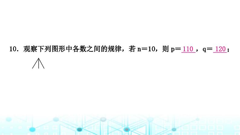 中考数学复习重难突破小专题(一)规律探索课件05