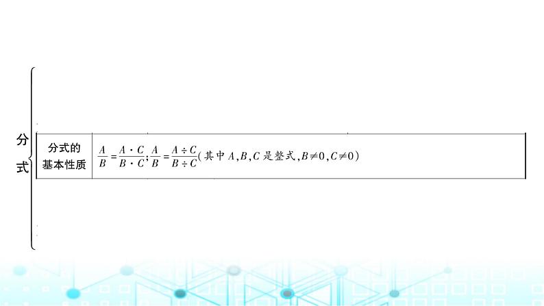 中考数学复习第一章数与式第四节分式课件03
