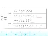 中考数学复习第一章数与式第四节分式课件