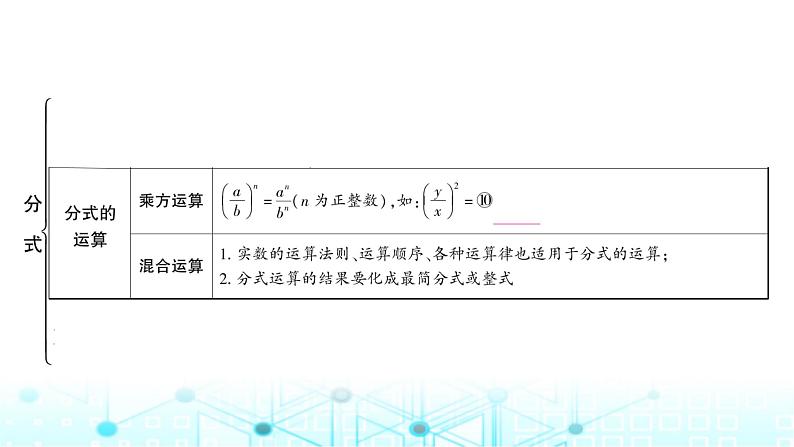 中考数学复习第一章数与式第四节分式课件05