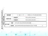 中考数学复习第四章三角形大概念整合1线段、角、相交线与平行线课件