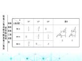 中考数学复习第四章三角形大概念整合4锐角三角函数与解直角三角形的实际应用课件