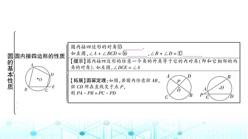 中考数学复习第六章圆第一节圆的基本性质课件06