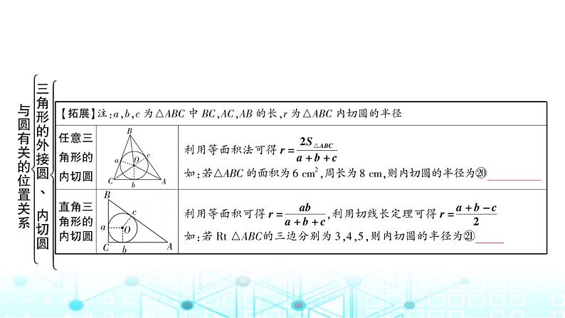 中考数学复习第六章圆第二节与圆有关的位置关系课件06