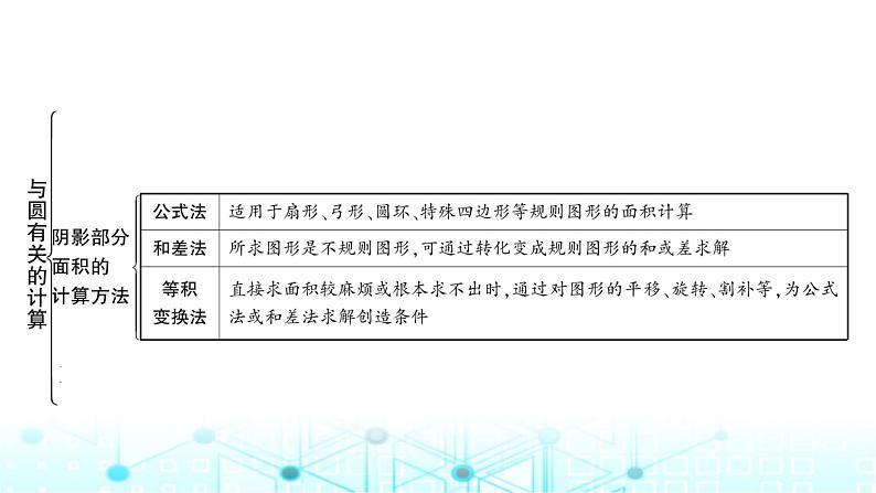 中考数学复习第六章圆第三节与圆有关的计算课件第5页