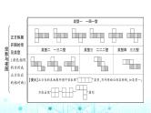 中考数学复习第七章图形变化第二节投影与视图课件
