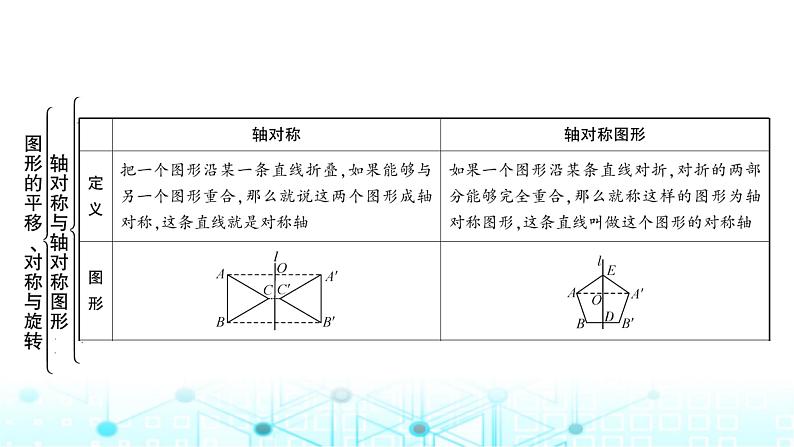 中考数学复习第七章图形变化第三节图形的平移、对称与旋转课件第2页