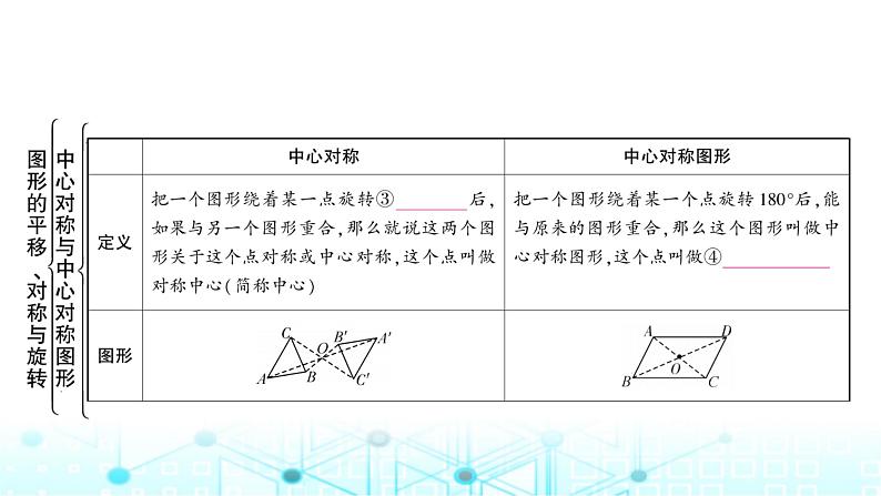 中考数学复习第七章图形变化第三节图形的平移、对称与旋转课件第4页