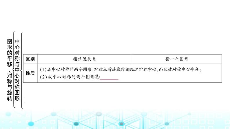 中考数学复习第七章图形变化第三节图形的平移、对称与旋转课件第5页