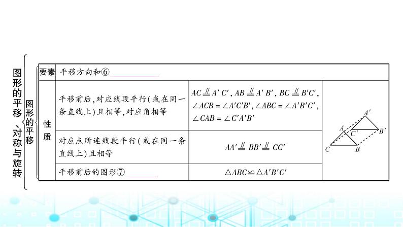 中考数学复习第七章图形变化第三节图形的平移、对称与旋转课件第7页