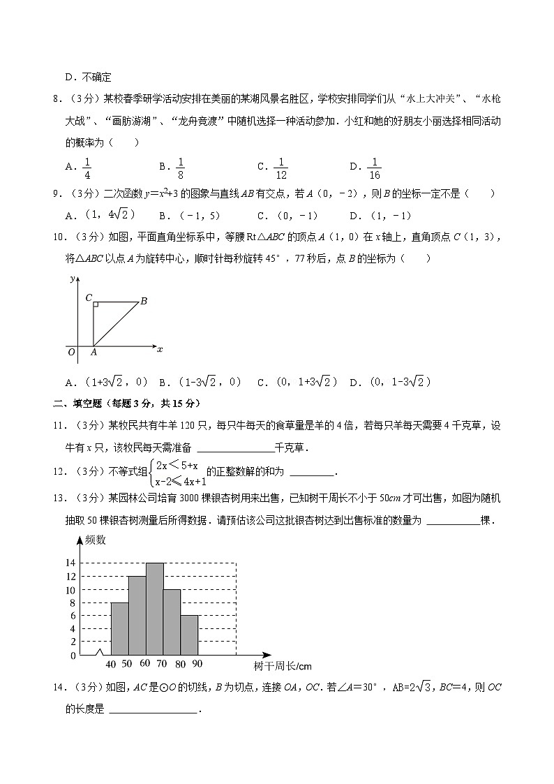 2024年河南省信阳市中考数学二模试卷附解析02
